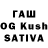 БУТИРАТ Butirat Raudzah Mohdekhwan99
